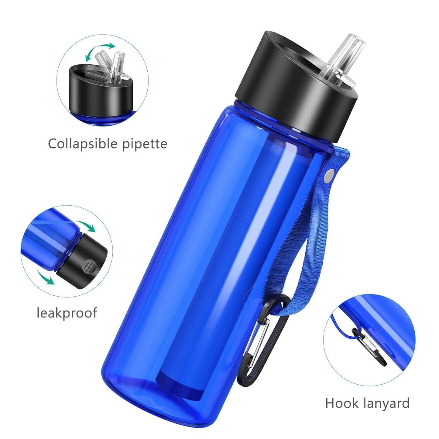 Filtered Travel Water Bottle